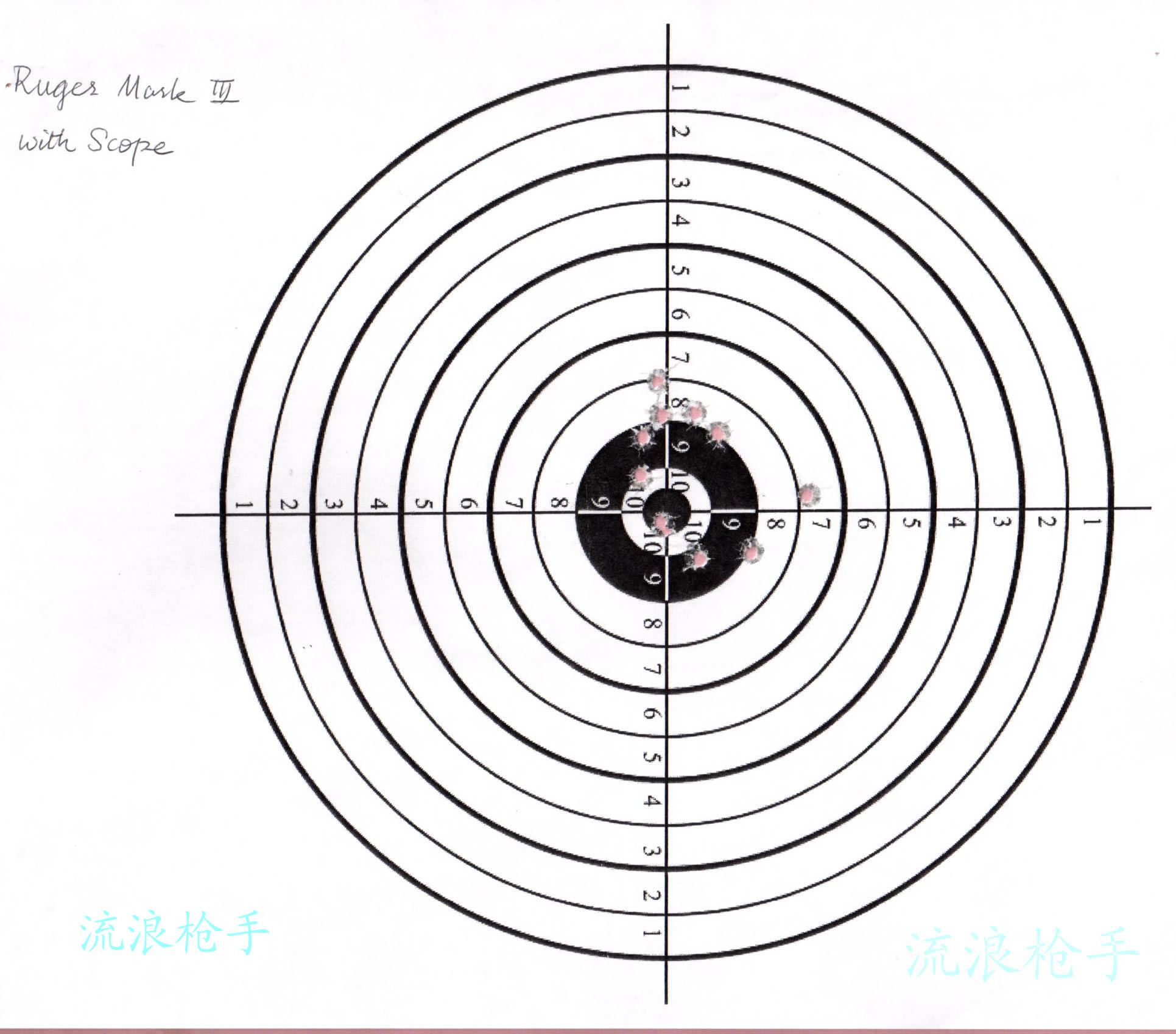 鲁格Mark III Competition使用心得 - 流浪枪手 - 流浪枪手的驿站