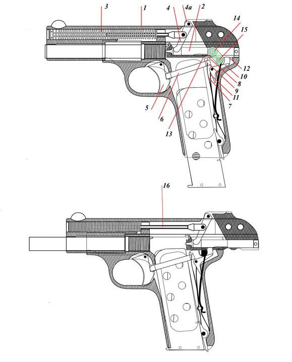 套筒式手枪的先驱——小记勃朗宁M1900半自动手枪 - 砖家 - 砖家的军事博客