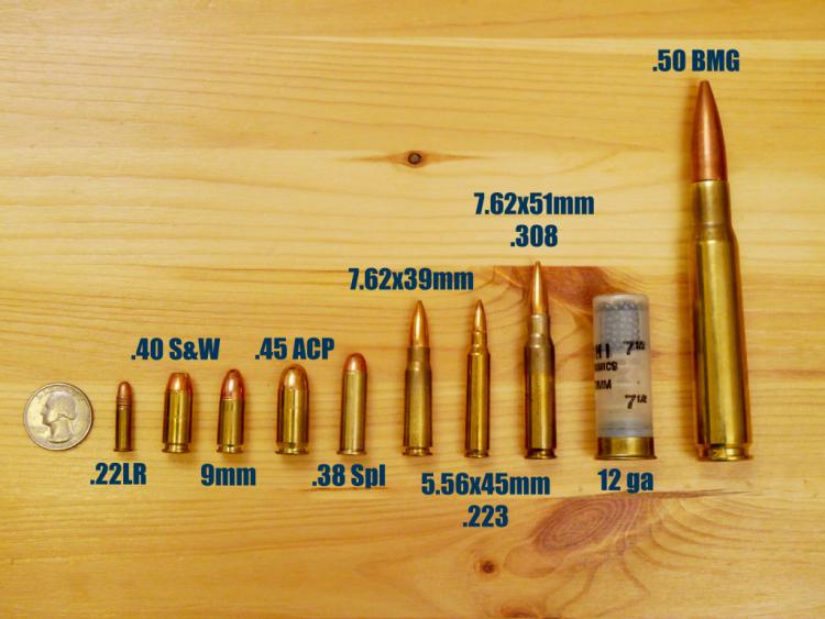 More Common Bullet Calibers