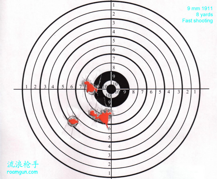 三款自卫手枪射击比较 - 流浪枪手 - 流浪枪手的驿站