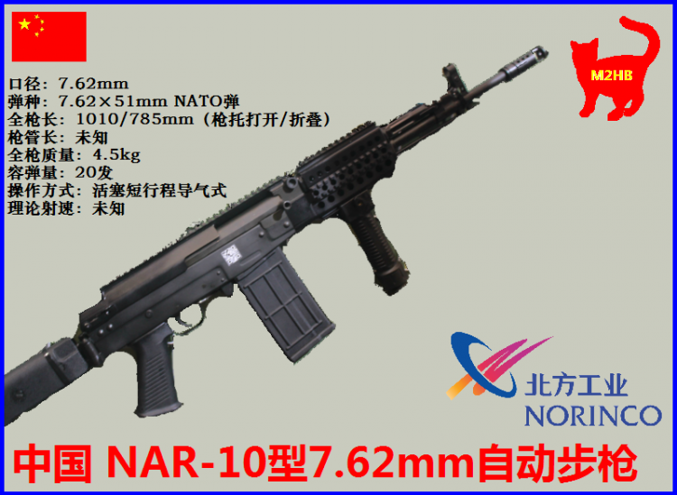 中国北方工业10型7.62mm自动步枪（原创） - 勃朗宁M2A1 - 李小娟和西住美穗