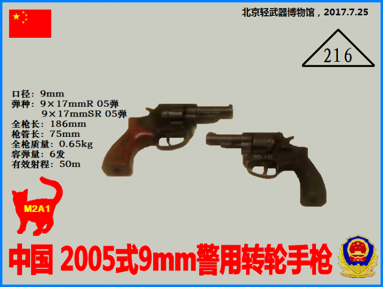 中国北方工业9型9mm警用转轮（原创） - 勃朗宁M2A1 - 李小娟和西住美穗